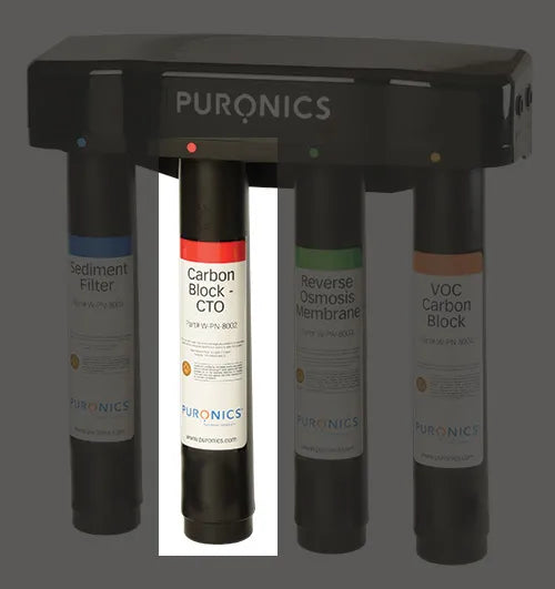 Puronics MicroMax 8500 Carbon Block - CTO Pre-Filter