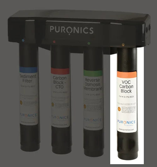 Puronics MicroMax 8500 VOC Carbon Block Post-Filter