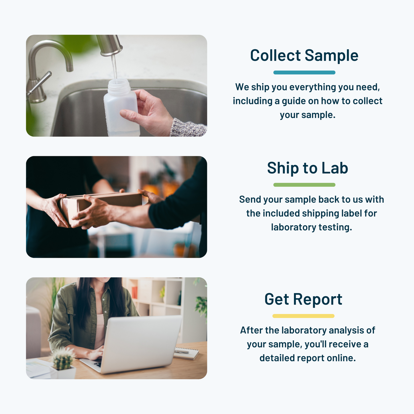 Coliform and HPC Water Test